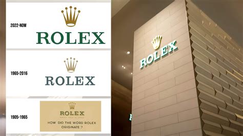 rolex logo logo meaning